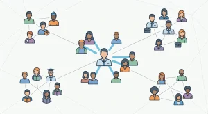 Schéma sociálnej siete znázorňujúca jednotlivca v strede prepojeného so vzdialenými skupinami ľudí, čo ilustruje koncept slabých väzieb a prístup k novým informáciám.